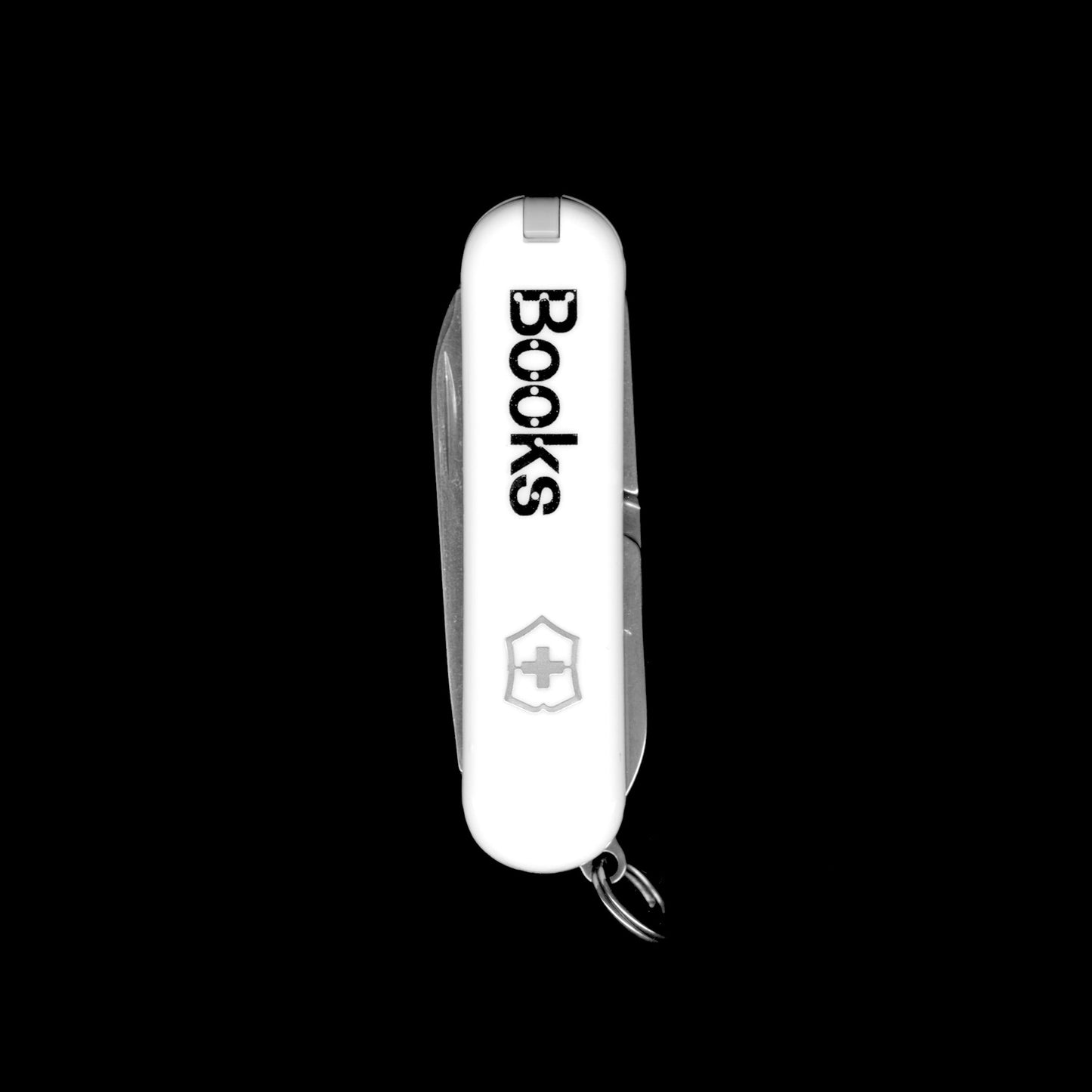 Actual Source Swiss Army Knife